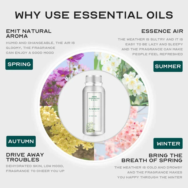 home fragrance system