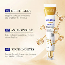 eye repair cream